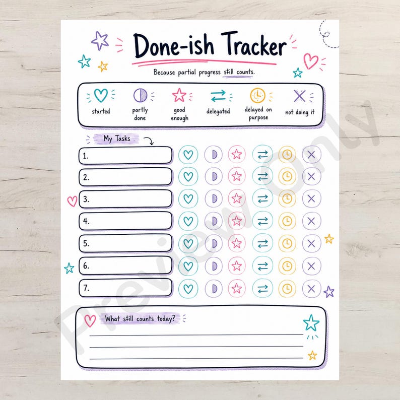 May include: A white paper task tracker titled Done-ish Tracker with the subtitle Because partial progress still counts. It features a legend with icons for status, seven numbered rows for tasks, and a section for What still counts today.