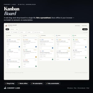 May include: A digital Kanban board interface by Cherry Labs featuring columns for Backlog, To Do, In Progress, Review, and Done. The layout includes task cards with priority levels, categories, and dates, displayed on a light background.