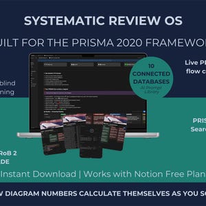 Op de afbeelding: Een digitaal Systematic Review OS sjabloon voor het PRISMA 2020 framework op een laptopscherm. Kenmerken zijn onder meer dubbelblinde screening, 10 verbonden databases, een AI-promptbibliotheek, live PRISMA-stroomaantallen en een PRISMA-S zoeklogboek.