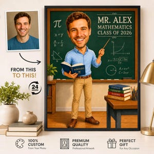 Op de afbeelding: Een ingelijste digitale illustratie van een wiskundeleraar die voor een groen schoolbord staat. De persoon draagt een lichtblauw overhemd en een beige broek en houdt een open boek vast. Het schoolbord toont diverse wiskundige formules.