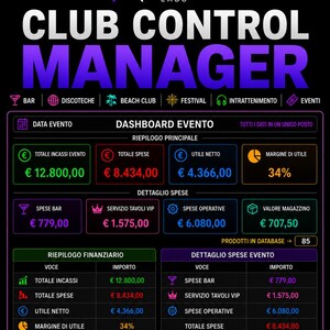 May include: A digital dashboard interface titled Club Control Manager by Nova Studio Labs. The display features financial metrics including total revenue, expenses, net profit, and profit margin, organized into tables and boxes with icons.