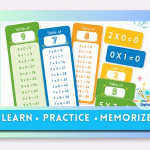 Printable Multiplication Flash Cards | Pencil Math Flashcards | Times Tables 1-11 | Homeschool Printable | Digital Download PDF