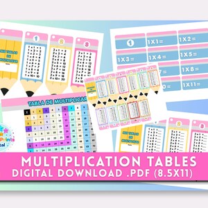 Puede incluir: Una descarga digital de tablas de multiplicar con tarjetas en forma de lápiz con los números del 1 al 3, una tabla de cuadrícula y hojas de ejercicios para completar. El diseño utiliza colores pastel rosa, azul y amarillo con el texto "MULTIPLICATION TABLES DIGITAL DOWNLOAD .PDF (8.5X11)".