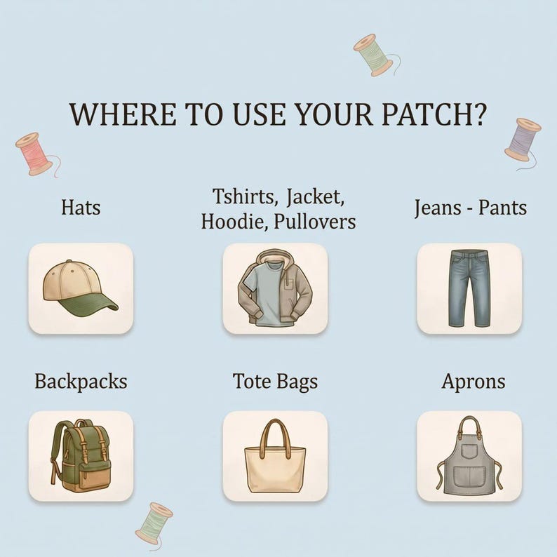 Może przedstawiać: Grafika informacyjna z napisem WHERE TO USE YOUR PATCH? przedstawiająca ilustracje czapki, kurtki, bluzy z kapturem, t-shirtu, dżins&oacute;w, plecaka, torby i fartucha. Projekt zawiera małe szpulki nici na jasnoniebieskim tle.