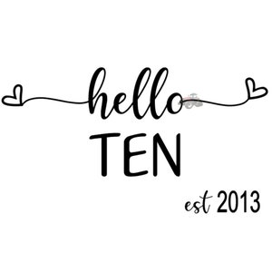 Hello Digital Download, Hello Ten, Hello SVG, Hello PNG, 10 svg, official teenager