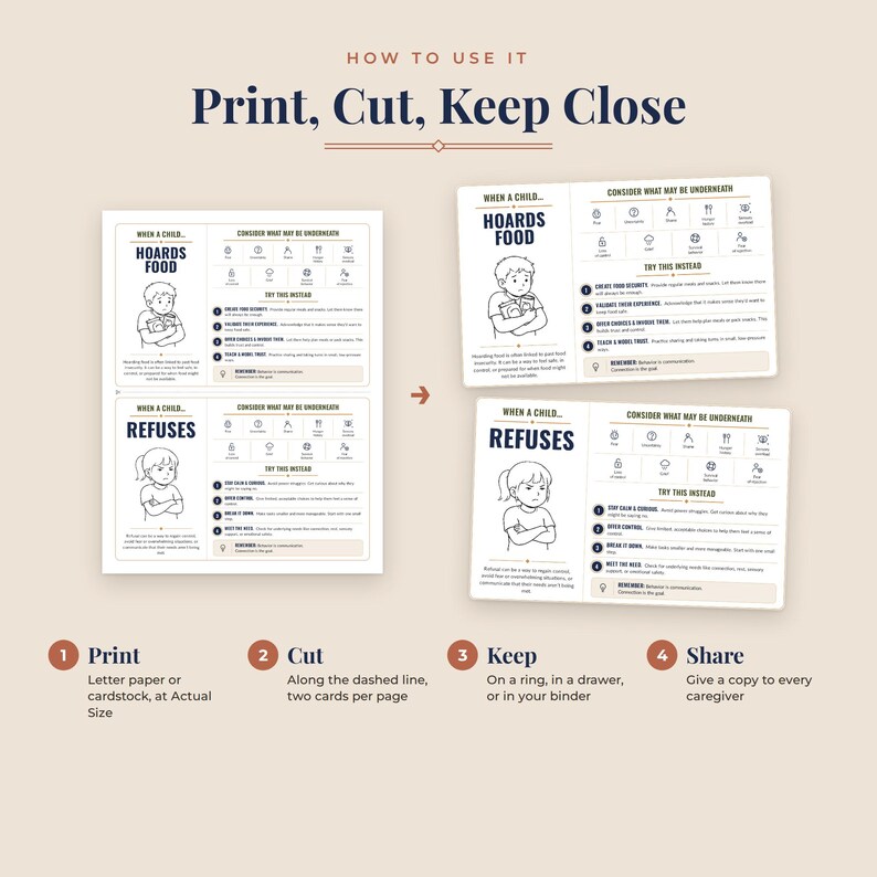 Trauma informed parenting cards four steps: print on letter paper or cardstock, cut along the dashed line, keep them close, and share with every caregiver, printable behavior cards for foster care training