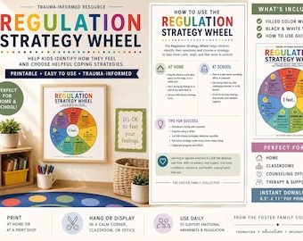 Wiel voor emotieregulatiestrategieën | Printbare poster met een gevoelenswiel voor kinderen, schema met copingvaardigheden, rusthoek, klaslokaal, therapeut