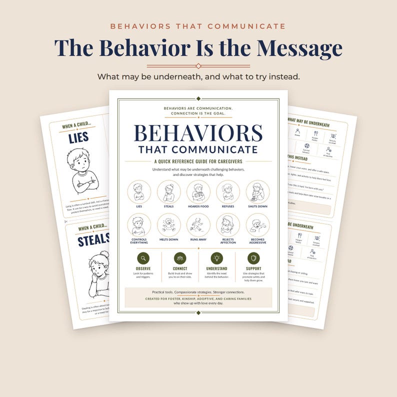 Trauma informed parenting cards, Behaviors That Communicate quick reference guide for caregivers shown in front of two printable behavior cards pages, child behavior support for foster care and adoptive parents