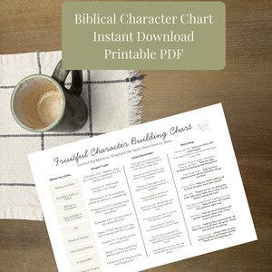 Christliche Verhaltensregeln zum Ausdrucken | Biblische Erziehungsmethoden für Kleinkinder | Charaktertabelle aus biblischer Sicht | Evangeliumsorientierte Erziehung (PDF)