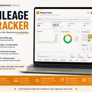 Peut inclure: Un ordinateur portable affichant l'interface du logiciel Ironhan Tools Mileage Tracker. L'écran présente un tableau de bord avec les kilomètres professionnels, les estimations de déduction, les graphiques et les types de trajets. Le texte environnant détaille les fonctionnalités comme l'application HTML hors ligne et le stockage local.