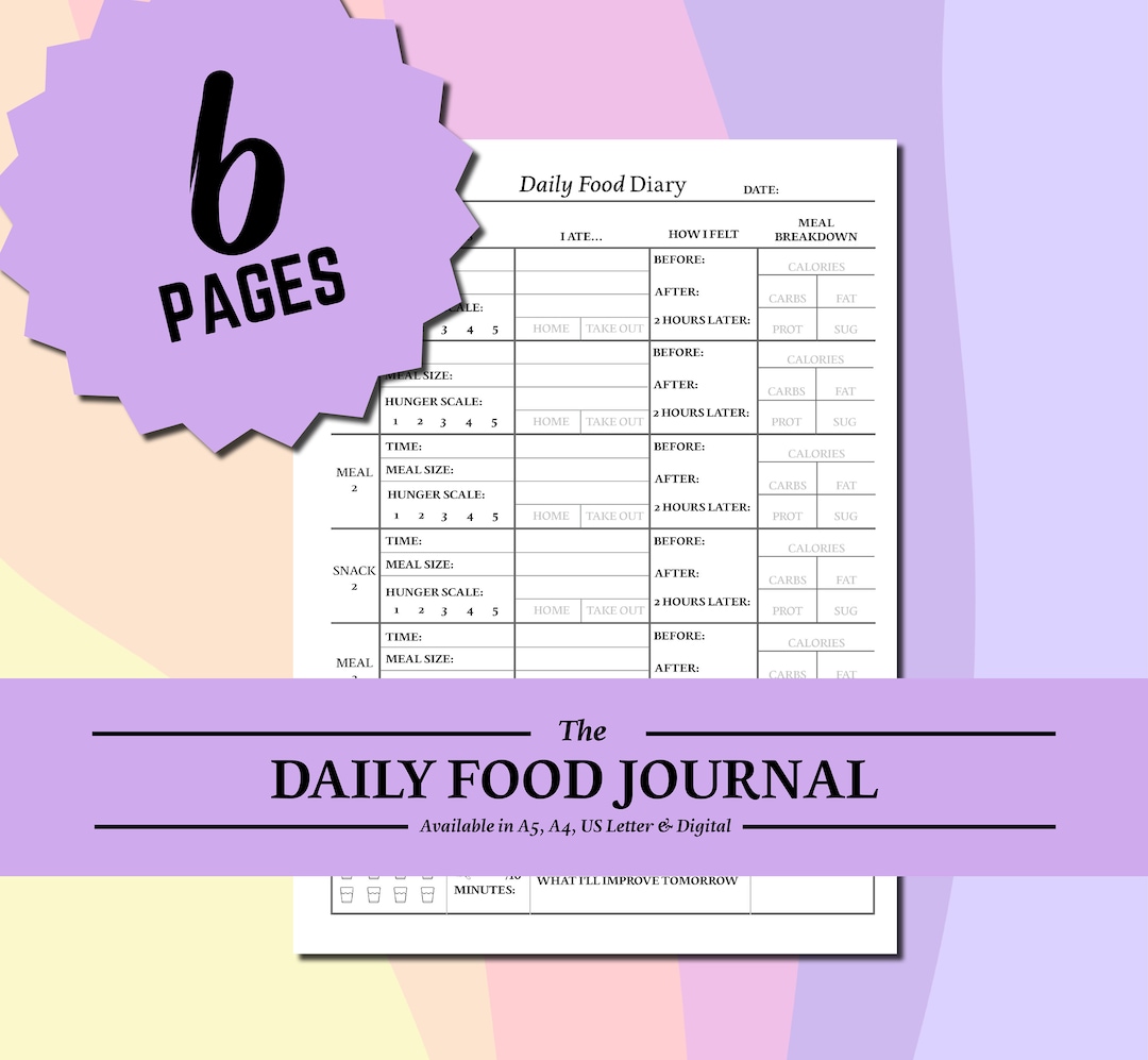 Daily Food Journal Printable Bundle Daily Food Journal, Editable Food
