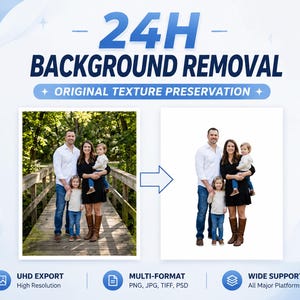 May include: A graphic display showing a 24H BACKGROUND REMOVAL service with original texture preservation. It features a before and after comparison of a family photo on a wooden bridge, with icons for UHD export, multi-format, and wide support.