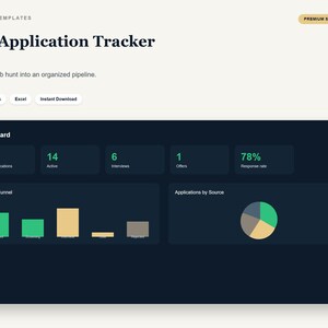 Job Application Tracker Google Sheets | Job Search Spreadsheet, Interview Tracker, Career Dashboard | Excel