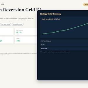 Mean Reversion Grid EA for MT5 - AUDCAD Expert Advisor, Full Setup Guide & Backtest Results