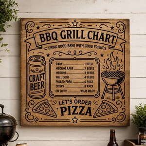 Schema per grigliata BBQ in formato SVG e PNG: Guida divertente alla cottura della birra, regalo per appassionati di grigliate, file per taglio laser per barbecue in giardino, download immediato.