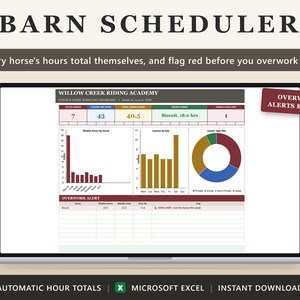 以下が含まれることがあります： ノートパソコンの画面に表示されたデジタルBarn Schedulerスプレッドシート。ダッシュボードには、乗馬レッスンの時間を追跡するためのグラフや表、過労アラートセクションが含まれています。テキストにはBarn SchedulerとMicrosoft Excelが含まれています。
