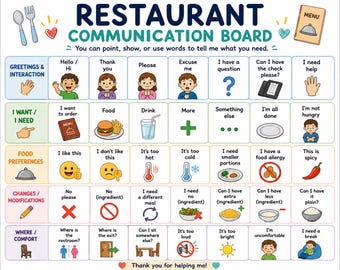 Peut inclure: Un tableau de communication pour restaurant avec une grille d'icônes et de textes pour les salutations, les besoins alimentaires, les préférences, les modifications et le confort, incluant des phrases comme Hello et I need help.
