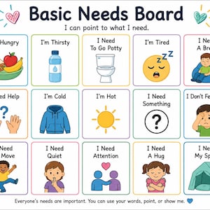 May include: A Basic Needs Board with the text 'I can point to what I need.' featuring fifteen colorful squares with illustrations and labels for needs like 'I'm Hungry', 'I'm Thirsty', 'I Need To Go Potty', 'I'm Tired', and 'I Need A Break'.