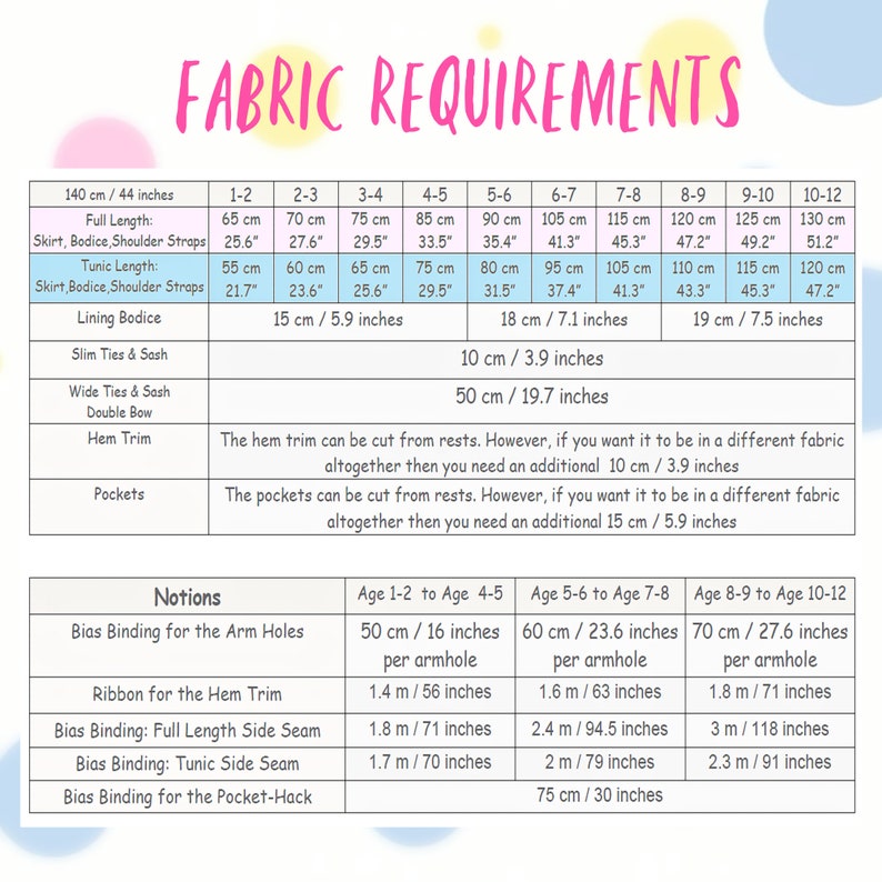 Natalie girls pinafore dress, pdf sewing pattern by Frocks & Frolics. Featuring the fabric requirement chart for the dress.