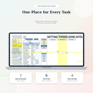 May include: A digital task management spreadsheet displayed on a laptop screen, titled GETTING THINGS DONE (GTD). The interface features columns for task names, types, and statuses, with sections for categories, task types, and task statuses listed below.