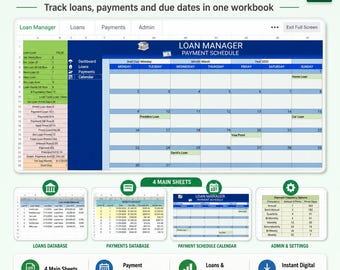 Loan Manager Excel Template | Debt Payoff Tracker, Payment Schedule (Digital Download)
