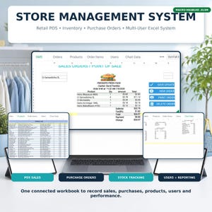 May include: A digital store management system displayed on a laptop and two tablets. The screen shows a retail point of sale interface with sales orders, product lists, and inventory data. Text includes Store Management System, Retail POS, Inventory, Purchase Orders, Multi-User Excel System, and various sales transaction details for Fredder's Fresh Food.