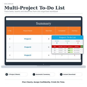 Könnte beinhalten: Eine Excel-Vorlage für eine Multi-Projekt-Aufgabenliste auf einem Bildschirm. Die Benutzeroberfläche zeigt eine Zusammenfassungstabelle mit Spalten für Projektnamen, Gesamtaufgaben, erledigte und überfällige Punkte sowie ein detailliertes Projekt1-Aufgabenlisten-Fenster.