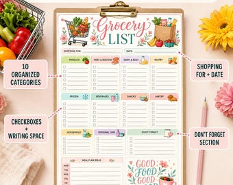 Grocery Organization Bundle | Meal Plan, Budget Tracker, Inventory (PDF PNG)