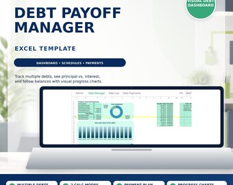 Debt Payoff Manager Excel Template, Amortization Schedule, Loan Tracker (Digital Download)