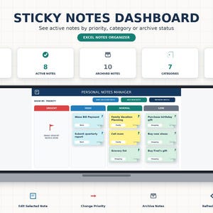 May include: A digital sticky notes dashboard displayed on a laptop screen, titled Personal Notes Manager. The interface features columns for urgent, high, normal, and low priorities with color-coded notes, plus summary statistics for notes, categories, and priorities.