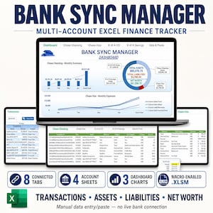 Może przedstawiać: Cyfrowy tracker finansowy o nazwie Bank Sync Manager wyświetlany na ekranie laptopa i tabletach. Interfejs zawiera pulpit nawigacyjny z niebieskimi wykresami słupkowymi i liniowymi, wykres pierścieniowy wartości netto oraz tabele transakcji.