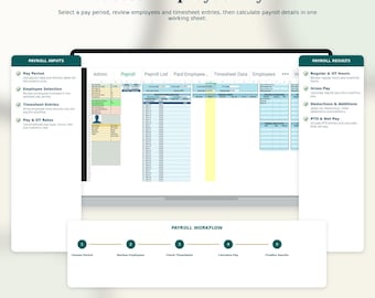 Employee Payroll Tracker Excel | Timesheet & Overtime Calculator (Digital Download)