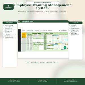 Puede incluir: Una plantilla de Microsoft Excel XLSM titulada Employee Training Management System. La interfaz muestra un panel con pestañas para Admin, Employee Training, Training DB, Attachment DB y Employees, que incluye un cronograma y una cuadrícula.