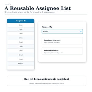 May include: A digital template titled A Reusable Assignee List featuring a blue header table with ten employee slots labeled Emp1 through Emp10. Beside it, a dropdown menu displays Emp5, with additional text boxes for Dropdown Reference and Easy to Customize.