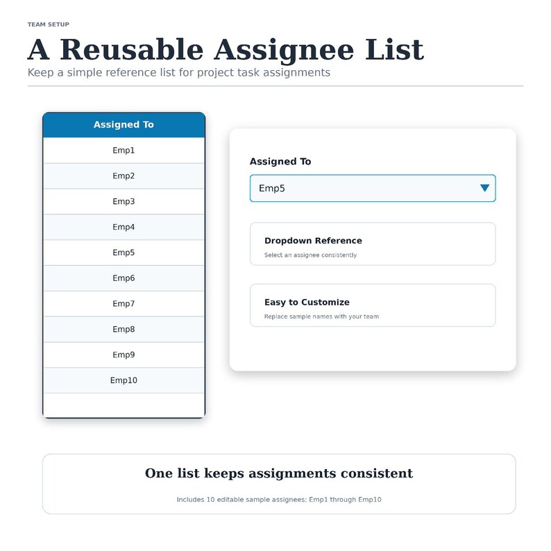 May include: A digital template titled A Reusable Assignee List featuring a blue header table with ten employee slots labeled Emp1 through Emp10. Beside it, a dropdown menu displays Emp5, with additional text boxes for Dropdown Reference and Easy to Customize.