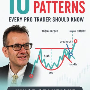 Trading Chart Patterns Book | Technical Analysis Guide | Forex, Stocks, Crypto | Price Action Entry Setups