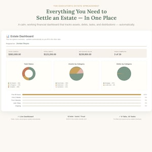 After Death Spreadsheet | Executor Estate Planner Excel & Google Sheets Template | Probate Checklist, Asset Tracker