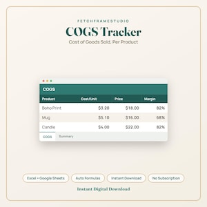 Handmade Seller COGS Tracker Spreadsheet, Cost Calculator (Excel, Google Sheets)