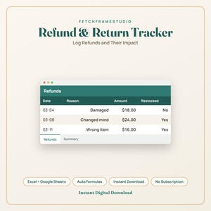 May include: A digital Refund & Return Tracker spreadsheet template featuring a table with columns for Date, Reason, Amount, and Restocked status. The interface includes tabs for Refunds and Summary, with text labels for Excel, Google Sheets, and Instant Download.