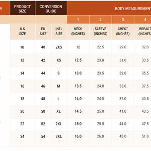K&ouml;nnte beinhalten: Eine K&ouml;rperma&szlig;-Tabelle mit einer Abbildung einer menschlichen Figur und nummerierten Indikatoren f&uuml;r Hals, &Auml;rmel, Brust, Oberweite, Taille und K&ouml;rpergr&ouml;&szlig;e. Die Tabelle zeigt US-Gr&ouml;&szlig;en von 10 bis 24 mit den entsprechenden Ma&szlig;en in Zoll.