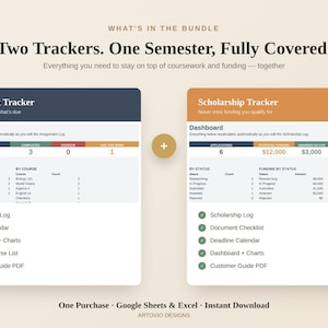 May include: A digital bundle featuring an Assignment Tracker and a Scholarship Tracker for Google Sheets and Excel. The dark blue and orange interface displays dashboards with status counts, course lists, and funding data, plus a list of included tools.