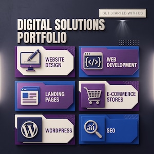 Może przedstawiać: Grafika przedstawiająca portfolio rozwiązań cyfrowych z tekstem GET STARTED WITH US, DIGITAL SOLUTIONS PORTFOLIO oraz sześcioma kategoriami usług: WEBSITE DESIGN, WEB DEVELOPMENT, LANDING PAGES, E-COMMERCE STORES, WORDPRESS i SEO z ikonami.
