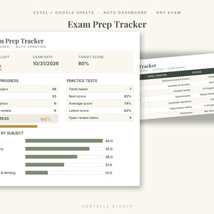 May include: An Exam Prep Tracker digital dashboard for Excel and Google Sheets. The interface displays days left, exam date, target score, topic progress, practice test statistics, and a horizontal bar chart showing hours spent by subject.