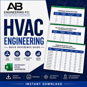 Puede incluir: Una guía de referencia rápida de ingeniería HVAC en formato de libro de trabajo de Microsoft Excel. El documento incluye tablas para el dimensionamiento de tuberías de agua y la velocidad máxima del aire a distancia del dispositivo terminal.