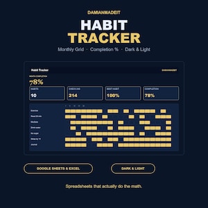 May include: A digital habit tracker spreadsheet template by DAMIANMADEIT featuring a dark blue interface with gold text and data blocks. It displays monthly completion percentages, habit counts, check-ins, and a grid for tracking daily activities.