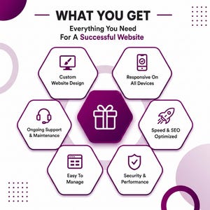 Custom WordPress Website Development & Online Stores | Professional Blog Website | WooCommerce | SEO Optimized | Responsive Web Design Custom Website Design Service 
business logo sign
custom logo
website
website template
canva website
website design
shopify website
digital download
shopify
shopify themes
landing page
wordpress
small business
shopify template
wordpress theme
web design
shopify theme
shopify store