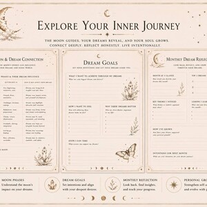 K&ouml;nnte beinhalten: Eine beige Planerseite mit dem Titel Explore Your Inner Journey mit Abschnitten f&uuml;r Moon & Dream Connection, Dream Goals und Monthly Dream Reflection. Sie enth&auml;lt himmlische Illustrationen von Monden, Sternen, Kristallen und einem Schmetterling.