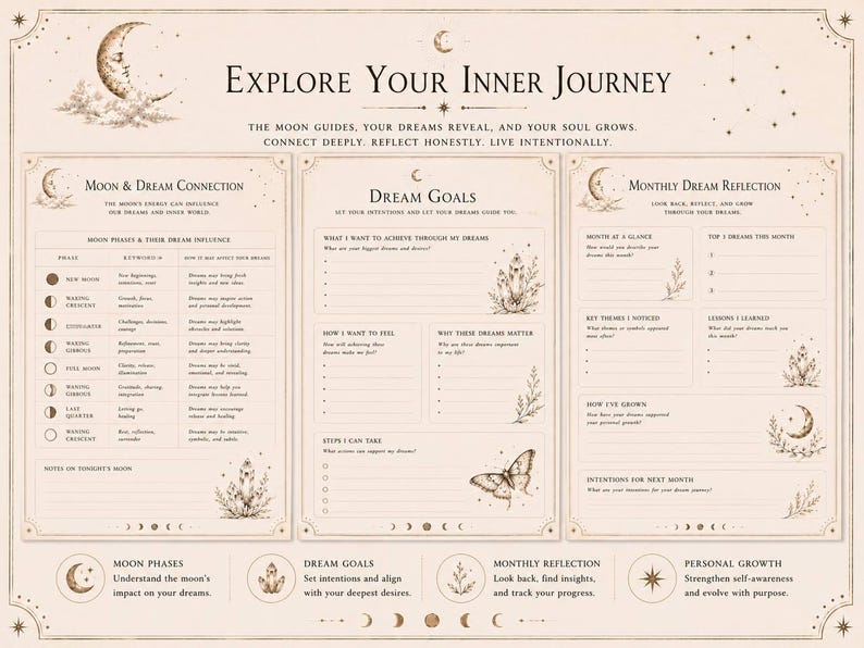 K&ouml;nnte beinhalten: Eine beige Planerseite mit dem Titel Explore Your Inner Journey mit Abschnitten f&uuml;r Moon & Dream Connection, Dream Goals und Monthly Dream Reflection. Sie enth&auml;lt himmlische Illustrationen von Monden, Sternen, Kristallen und einem Schmetterling.