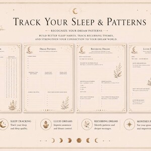 K&ouml;nnte beinhalten: Ein Set aus vier beigefarbenen Schlaf- und Traumtagebuchseiten mit himmlischen Illustrationen von Monden, Sternen und Kristallen. Die Seiten enthalten &Uuml;berschriften f&uuml;r Sleep Tracker, Dream Patterns, Recurring Dreams und Lucid Dream Tracker mit Text.