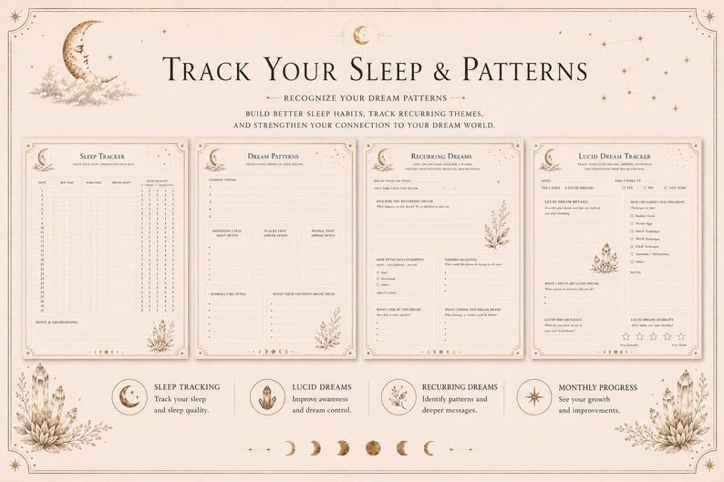 K&ouml;nnte beinhalten: Ein Set aus vier beigefarbenen Schlaf- und Traumtagebuchseiten mit himmlischen Illustrationen von Monden, Sternen und Kristallen. Die Seiten enthalten &Uuml;berschriften f&uuml;r Sleep Tracker, Dream Patterns, Recurring Dreams und Lucid Dream Tracker mit Text.